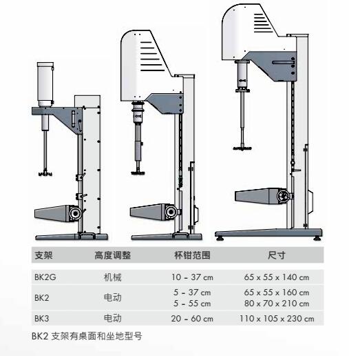 高質(zhì)量的分散支架