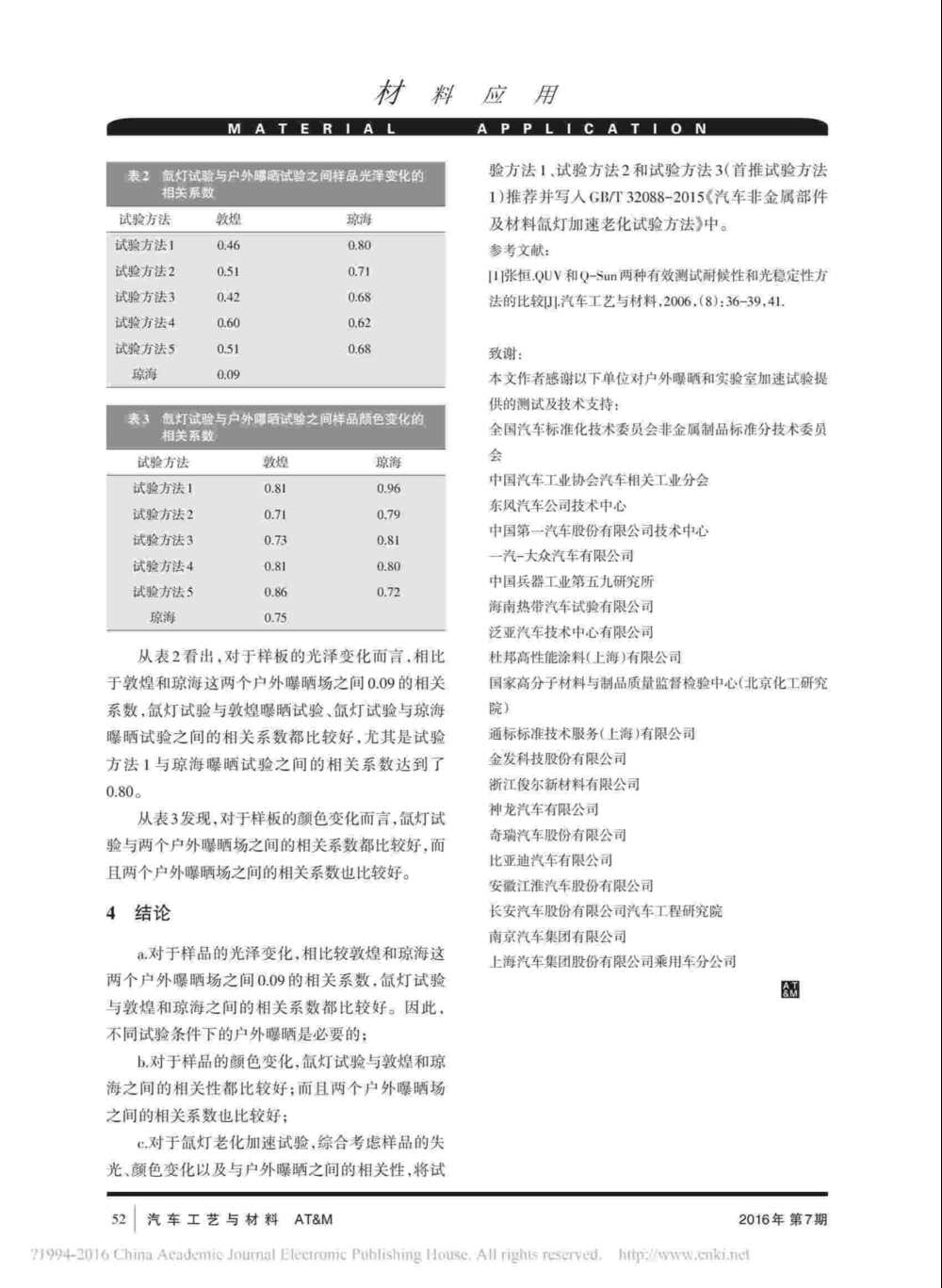 汽車內(nèi)飾塑料實(shí)驗(yàn)室氙燈耐候加速老化測試產(chǎn)品詳情4