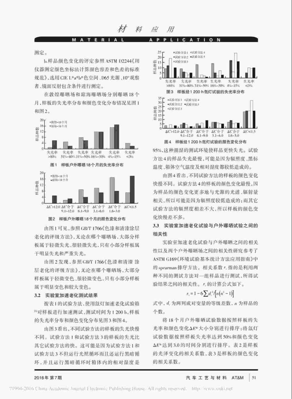 汽車內(nèi)飾塑料實(shí)驗(yàn)室氙燈耐候加速老化測試產(chǎn)品詳情3