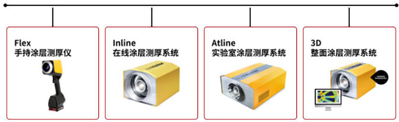 涂魔師非接觸式無損涂層測厚